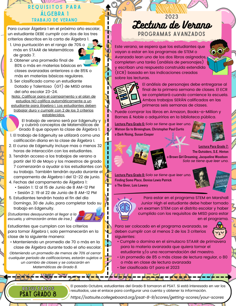 May Parent Newsletter (Spanish) Pg 2 | Marshall Junior High School
